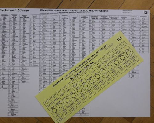 iuniorwahl_02